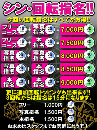 シン・回転指名